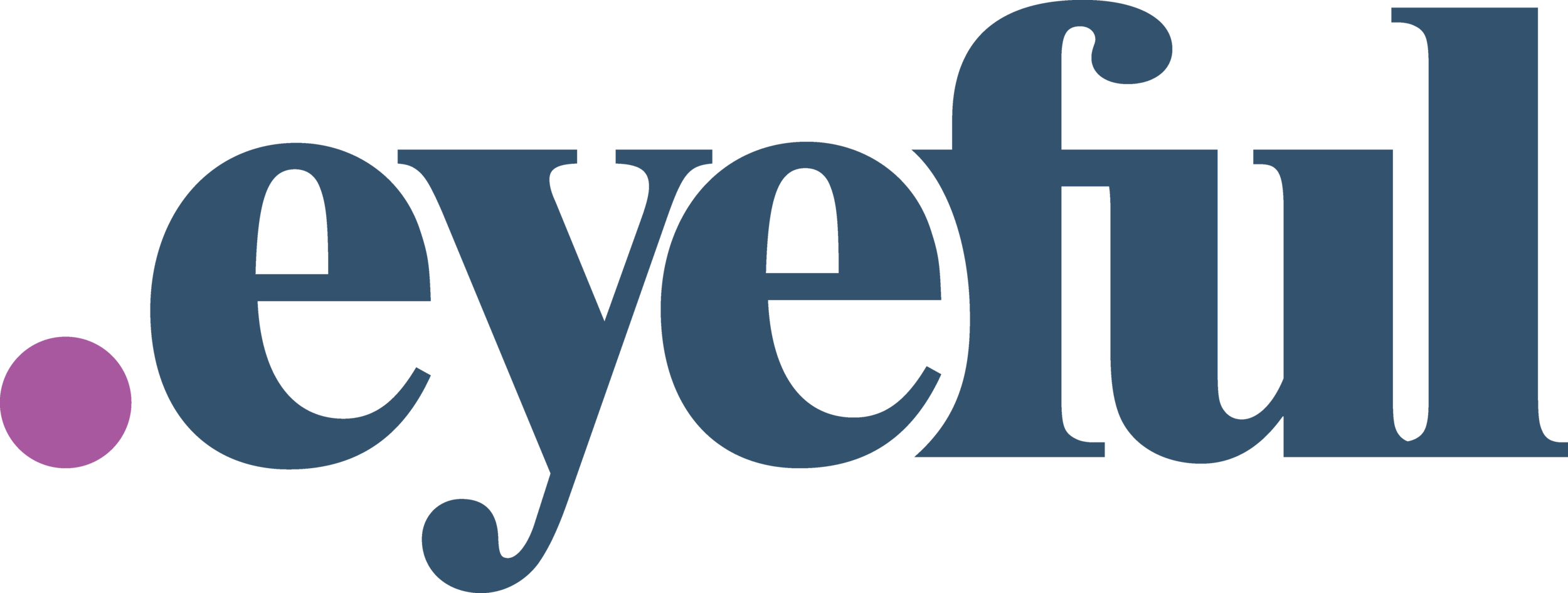 eyeful